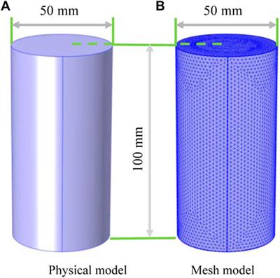 Study on the test of coal mass fracture grouting sealing with coal-based materials and its application